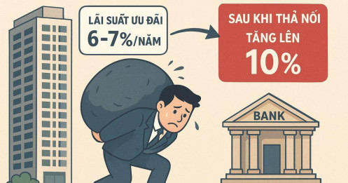 Mua nhà lãi suất thấp: “Cơn say” vay vốn và nỗi lo sau ưu đãi