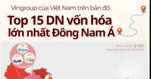 Vingroup lọt top 15 “gã khổng lồ” vốn hóa lớn nhất ĐNA