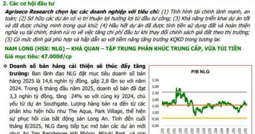5 cổ phiếu BĐS nền tảng tốt, tiềm năng hưởng lợi từ đầu tư công và định giá hấp dẫn để "xuống tiền"