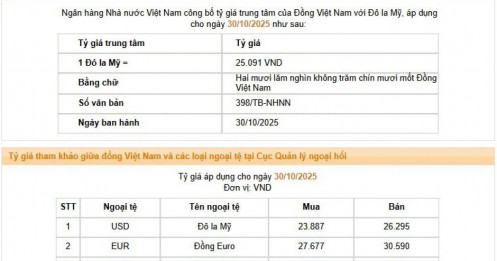 USD ‘leo giá’ trên chợ đen