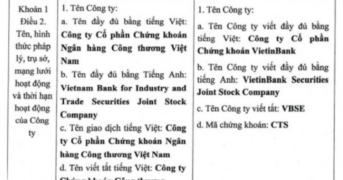 VietinBank Securities chuẩn bị đổi tên