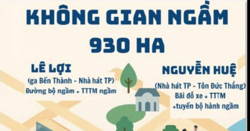 Vingroup đề xuất tổ hợp đô thị ngầm và metro Cần Giờ – Bến Thành