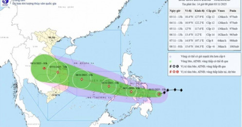 Cảnh báo khẩn: Cơn bão sắp đổ bộ vào đất liền nước ta có cường độ rất mạnh, gây mưa to đến rất to
