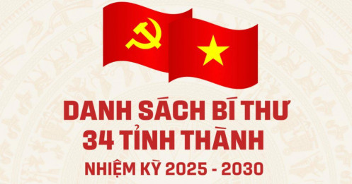 34 Bí thư Tỉnh ủy, Thành ủy nhiệm kỳ 2025 - 2030