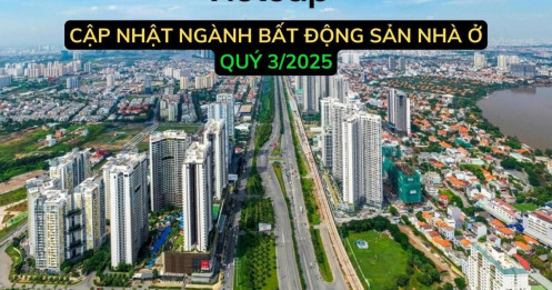 Vietcap - Ngành Bất động sản Nhà ở: Tổng quan KQKD 9T 2025 & Triển vọng