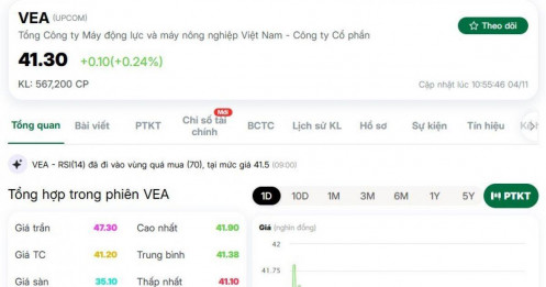 Một DN trả cổ tức kỷ lục, khối ngoại tích cực gom hàng