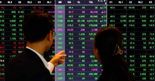 VN-Index tăng mạnh nhất một tháng