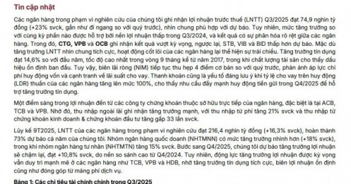 SSI Research: Nhóm ngân hàng đã chỉnh về vùng hấp dẫn, gọi tên loạt cổ phiếu tiềm năng tăng đến 32%
