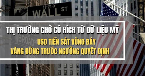Thị trường hàng hóa chờ cú hích từ dữ liệu Mỹ - USD tiến sát vùng đáy, vàng đứng trước ngưỡng quyết định