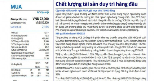 Một mã ngân hàng Big4 lọt top khuyến nghị mua tháng 11, kỳ vọng tăng hơn 21%