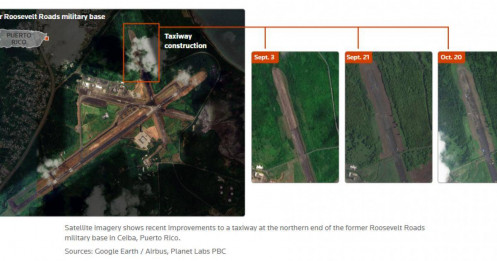 Mỹ 'hồi sinh' căn cứ quân sự từ thời Chiến tranh Lạnh