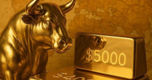 Vàng có nguy cơ “rơi sâu” sau chuỗi tăng kéo dài