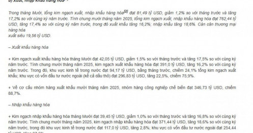 Việt Nam xuất siêu 19,56 tỷ USD trong 10 tháng