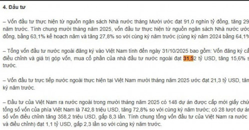 FDI vào Việt Nam 10 tháng đạt hơn 31,5 tỷ USD, vốn thực hiện cao nhất 5 năm