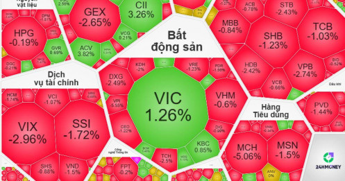 Thanh khoản sụt giảm, dòng tiền rút khỏi thị trường: Giai đoạn “nghỉ chân” hay tín hiệu nguy hiểm?