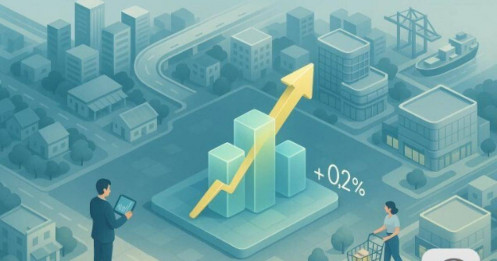 CPI tháng 10 tăng 0,2%
