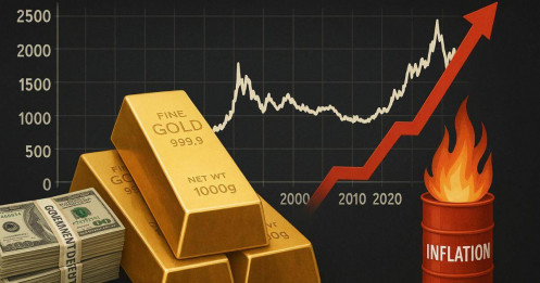 Vàng thế giới chưa đạt đỉnh: Lạm phát có thể là “ngòi nổ” cho đợt tăng giá tiếp theo