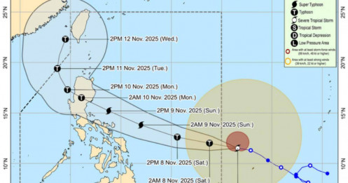 Philippines cảnh báo đáng lo ngại về bão Fung Wong - Phượng Hoàng
