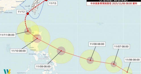 Đường đi parabol nguy hiểm của "quái vật" Phượng hoàng