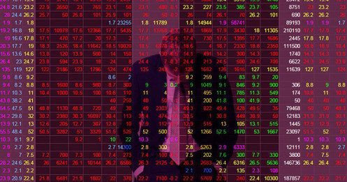 Thị trường "lộn nhào": Top cổ phiếu khiến nhà đầu tư thót tim