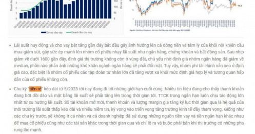 SGI Capital: Chu kỳ ‘tiền rẻ’ đi đến hồi kết