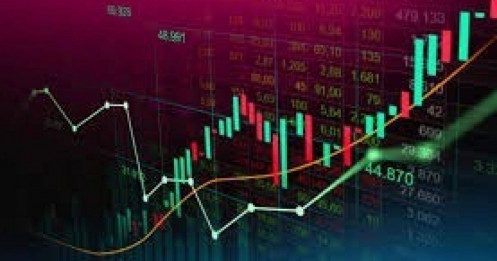 Nhận định chứng khoán 10/11: Cơ hội mua mới cho các giao dịch ngắn hạn