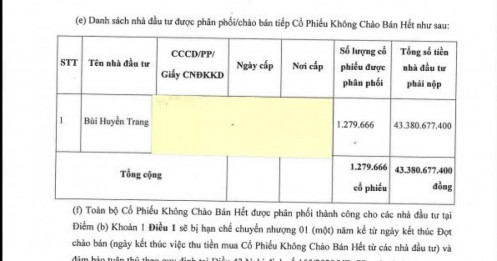 Một cá nhân mua 1,2 triệu cổ phiếu IPO còn lại của VPBankS
