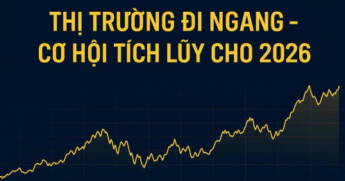 Thị trường đi ngang – Cơ hội tích lũy cho 2026