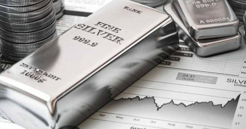 Bạc Comex Bứt Phá – Tín Hiệu Tích Cực Từ Chính Sách Mỹ Và Kỳ Vọng Fed