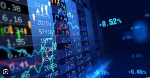 NĐT cá nhân “bối rối” khi thị trường không theo quy luật cũ