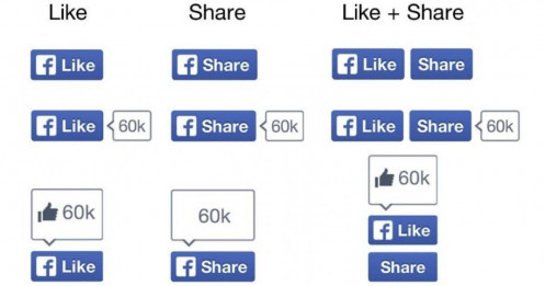 Meta khai tử nút Like và Comment Facebook vào ngày 10/2/2026
