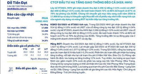 Đón sóng đầu tư công, cổ phiếu HHV được khuyến nghị mua, kỳ vọng tăng 30%