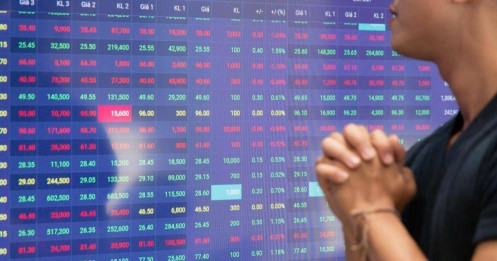 Rủi ro kép "phủ bóng" lên thị trường chứng khoán