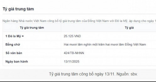 Giá USD tự do “chinh phục” ngưỡng 28.000 đồng