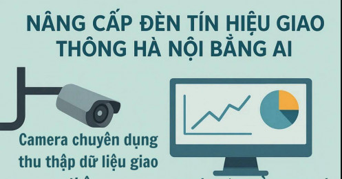 Hàng nghìn camera AI sẽ giúp Hà Nội giảm ùn tắc