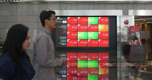 Tâm lý “Risk-off” bao trùm thị trường khi kỳ vọng Fed hạ lãi suất bị đẩy lùi