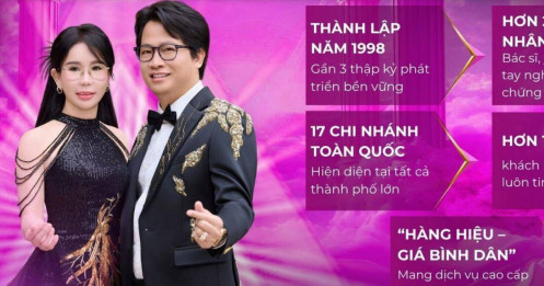 Hồ sơ tài chính gây choáng của hệ thống Mailisa trong thời điểm bị khám xét