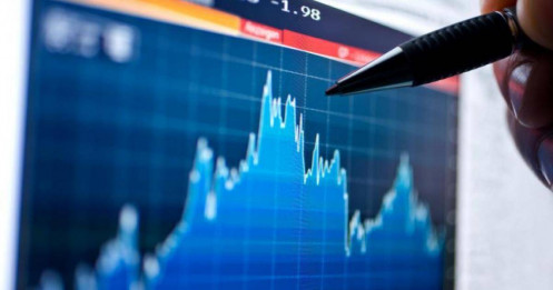 Đầu tư chứng khoán hôm nay | Nhận định thị trường VNIndex | Phân tích cổ phiếu