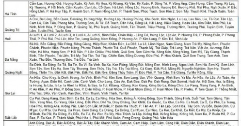 Thông báo khẩn tới 9 tỉnh, thành