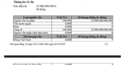 Xanh SM tăng vốn thêm 40% lên 25.000 tỷ đồng