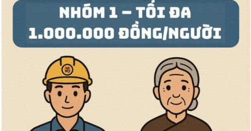 Hỗ trợ Tết Bính Ngọ 2026: Ai sẽ nhận 2 triệu đồng và vé về quê?