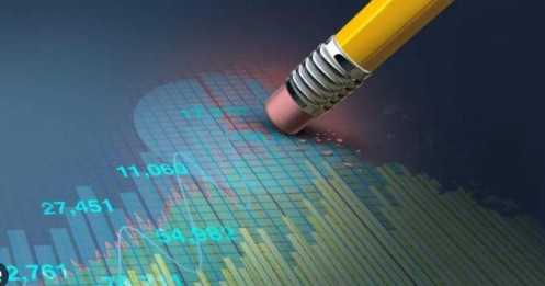 Tổng kết thị trường giao dịch ngày 19/11/2025