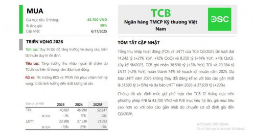 Một cổ phiếu ngân hàng được chuyên gia khuyến nghị mua, tiềm năng tăng đến 30%