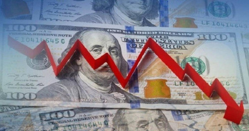 Sự thống trị của đồng đô la đang trượt dốc: Thế giới chuẩn bị cho trật tự tiền tệ đa cực