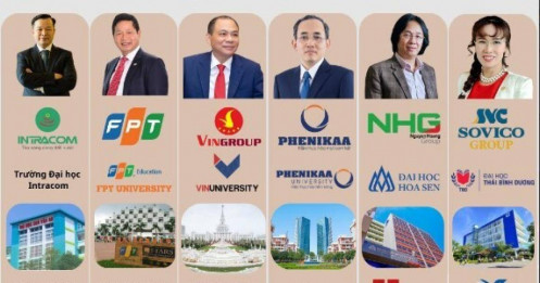Đại học tư Việt Nam trở thành ‘mỏ vàng’ cho các tập đoàn lớn