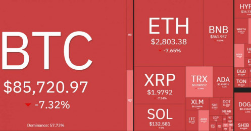 Bitcoin tụt thê thảm, dự báo có thể giảm về 10.000 USD
