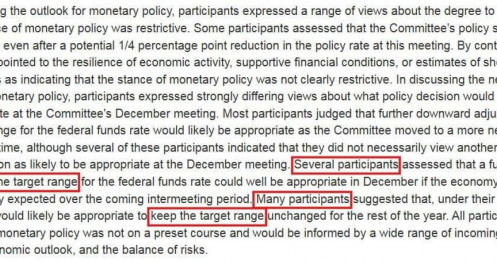 Cái Bẫy Ngôn Từ FOMC: Tại sao “many” sẽ làm giảm xác suất giảm lãi trong tháng 12