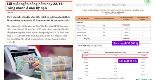 Thực hư chuyện nhiều Ngân hàng tăng lãi suất – Chính sách tiền tệ có đảo chiều?