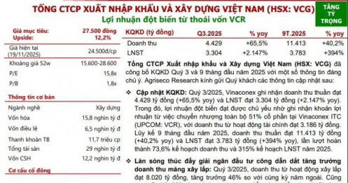 Hưởng lợi từ sóng đầu tư công, cổ phiếu một ông lớn xây dựng được khuyến nghị mua, dư địa tăng 13%