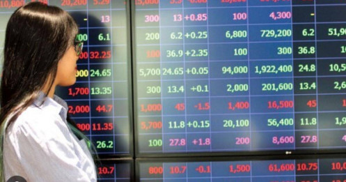 19 cổ phiếu “vượt sóng” tăng trên 50% giữa thị trường ảm đạm